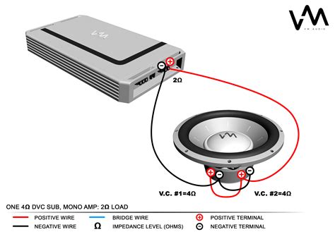 4 Ohm Dvc Wiring Diagram