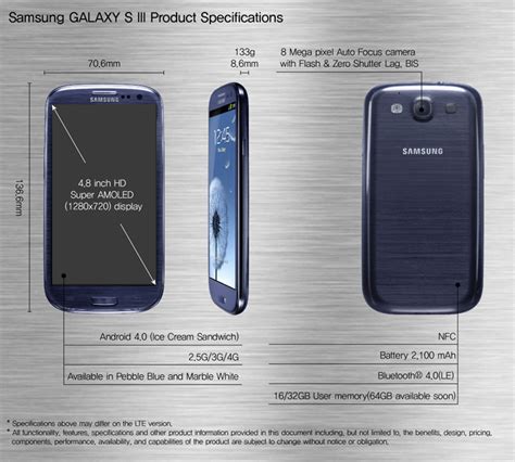 Samsung Introduces the GALAXY S III, the Smartphone Designed for Humans ...