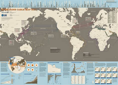 Submarine Cable: Submarine Cable Map updated for Year 2014