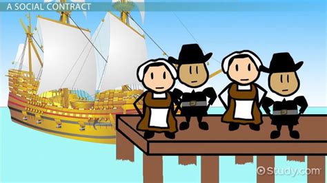 Mayflower Compact | Definition, History & Significance - Lesson | Study.com