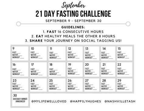 21 Day Intermittent Fasting Challenge - Happily Hughes | Atlanta Fashion & Lifestyle Content Creator