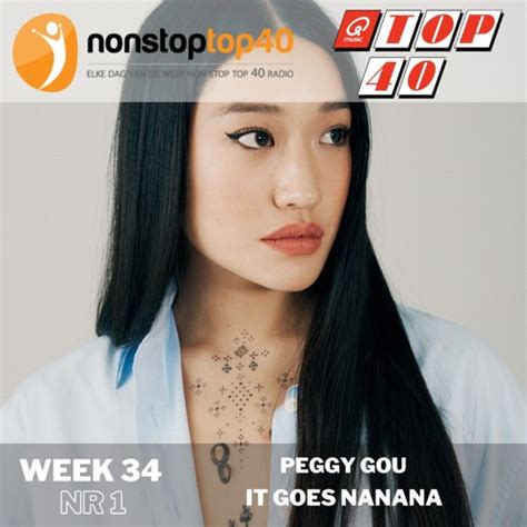 Stream Top 40 Week 34 2023 by Nonstoptop40 | Listen online for free on SoundCloud