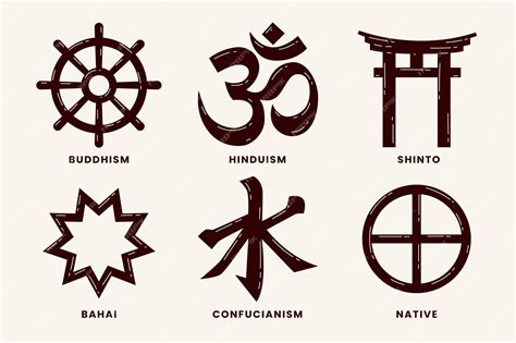 Hinduism Symbols Hand