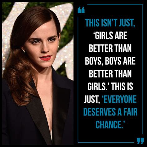 Emma Watson’s most Powerful Quotes about Feminism