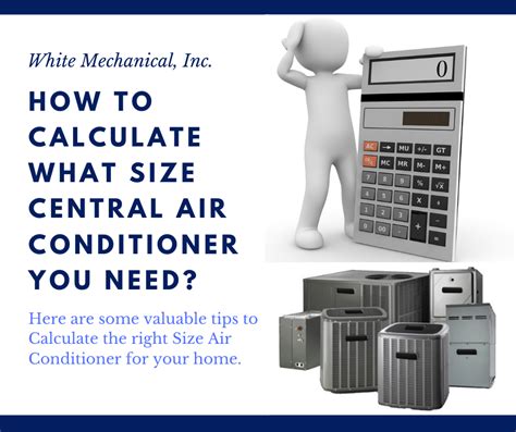 Central Air Conditioners, Air Conditioning, Calculator, Factors ...