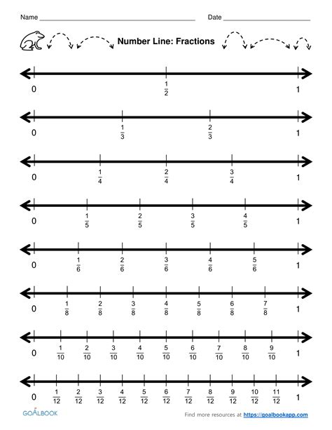 worksheet. Number Line Fractions Worksheets. Grass Fedjp Worksheet Study Site