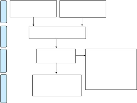 (colour online) Prisma flow chart | Download Scientific Diagram