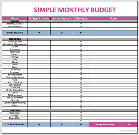 Charity Budget Spreadsheet — db-excel.com