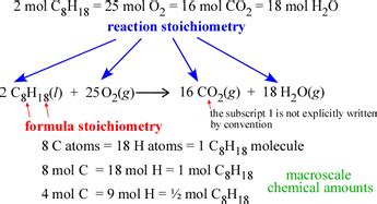 CHEM 101 - Lecture 17