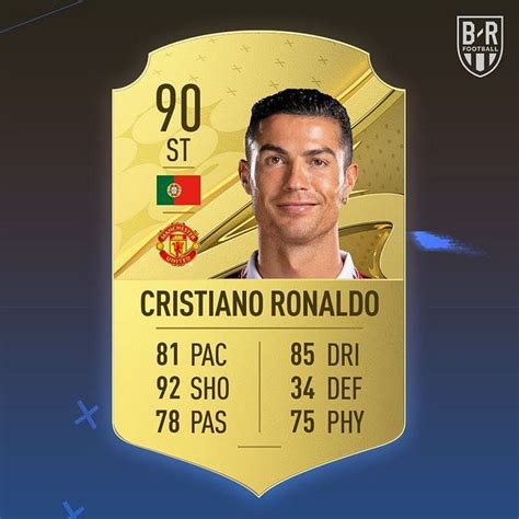 Why Ronaldo's FIFA 23 card will still be strong in the game and can be ...