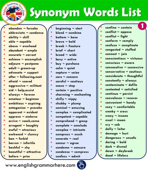 three different types of words that are in the same language, and one ...