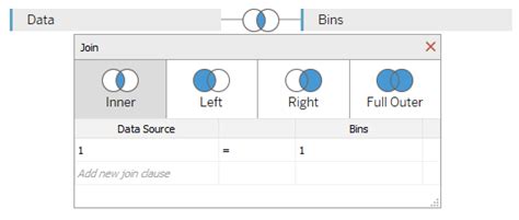 Creating Tree chart in Tableau – Data Viz Canvas