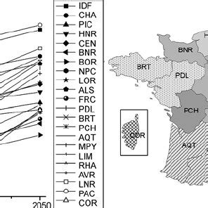 The urban population (A) and the rate of urbanization (B) in French ...