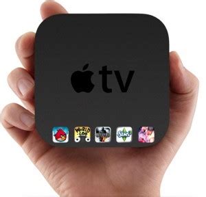 Apple TV Gaming Found In iOS 4.3 Beta