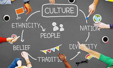 How Might Cultural Differences Influence Communication In Healthcare? – SocialStar