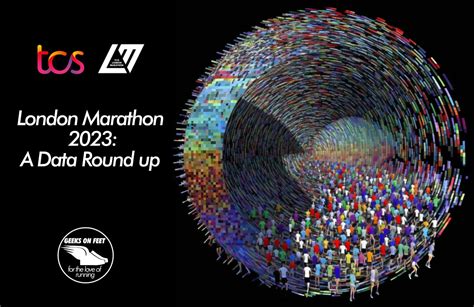 London Marathon 2023: A Data Round up