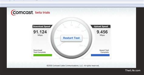 Comcast speed test by kelmivate1973 on DeviantArt