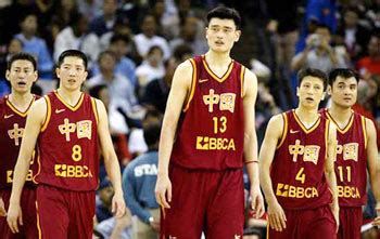 Basketball in China