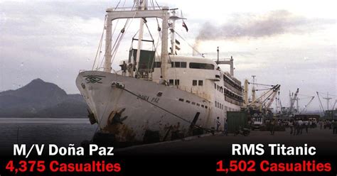 Remembering Doña Paz, The Deadliest Shipwreck In History Worse Than The ...