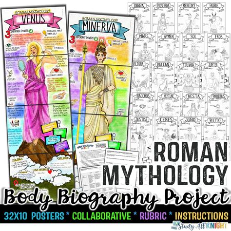 Roman Gods, Roman Mythology Body Biography Project Bundle - Study All ...