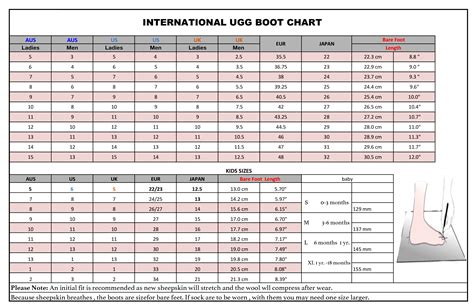 Ugg Slippers Sizing Chart