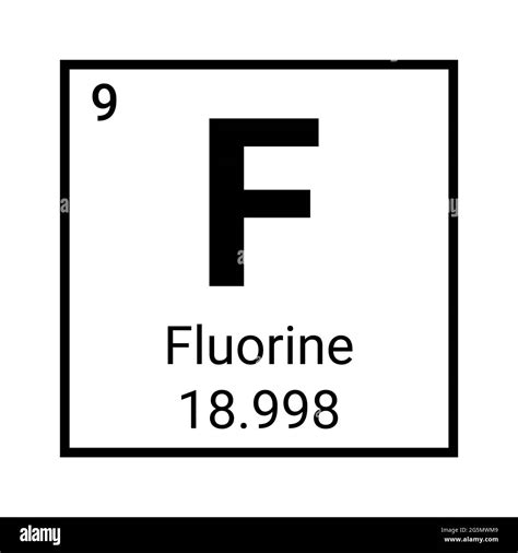 Fluorine mineral nutrition element icon. Education fluorine atom symbol Stock Vector Image & Art ...