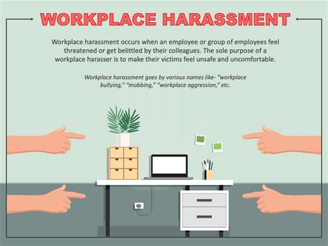 Workplace Harassment PowerPoint and Google Slides Template - PPT Slides