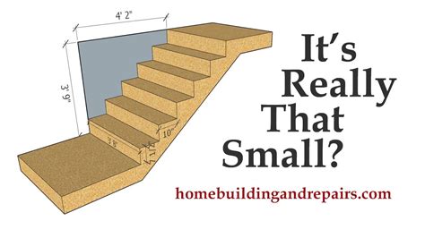 What Is Code For Stair Height | Psoriasisguru.com