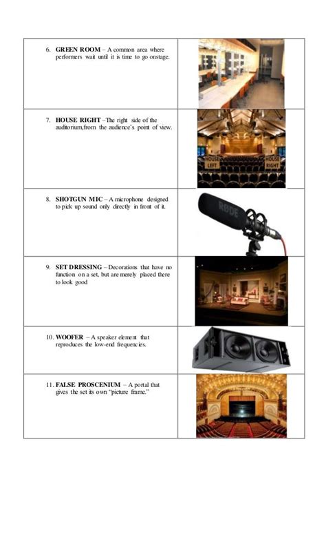 Final demo technical vocabulary for drama and theater Lesson Plan TMD…