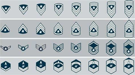 Space Force wants members to help pick its enlisted rank insignias - here are the choices ...