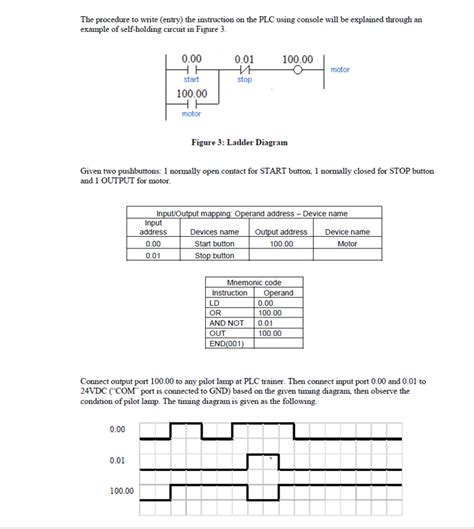 title: PLC PROGRAMMING USING MNEMONIC CODE show the | Chegg.com