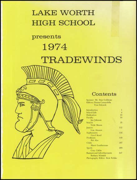 Explore 1974 Lake Worth High School Yearbook, Lake Worth FL - Classmates