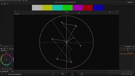 012 Reading the Vectorscope - YouTube