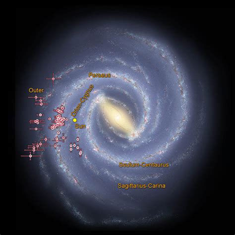 Milky Way Galaxy Map