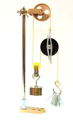 61 Levers and Pulleys Unit Projects ideas | simple machines, science for kids, projects