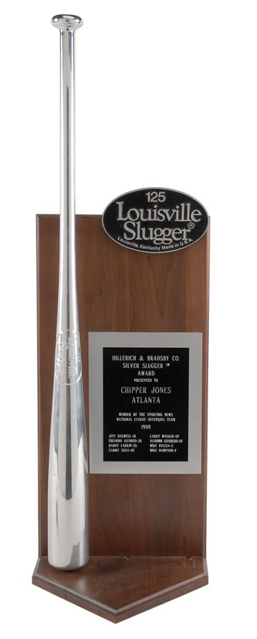 1999 Chipper Jones Silver Slugger Award