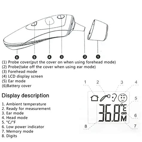 High Quality Digital Ear Thermometer For Human Body Temperature - Buy Digital Ear Thermometer ...