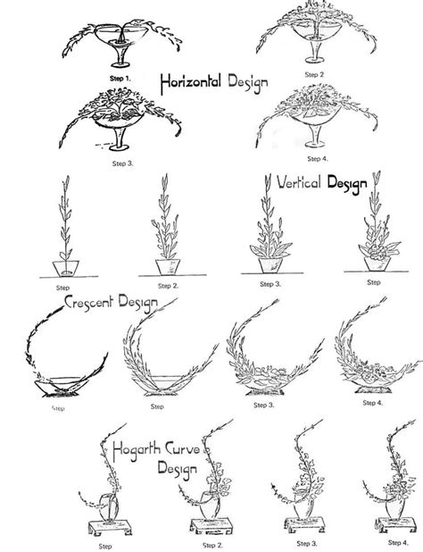 Rose Arranging Tips for Your Next Rose Show | Flower arrangement designs, Floral mechanics ...