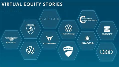 VW Group Plans Quality Offensive, Fresh Designs, Golf And Tiguan EVs