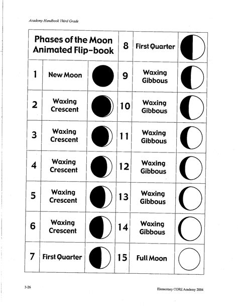 Moon Phases Flip Book Printable - Printable Word Searches