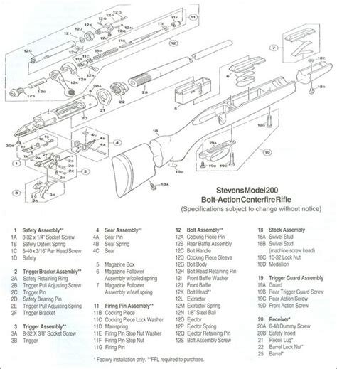 Pin on Guns and weapons