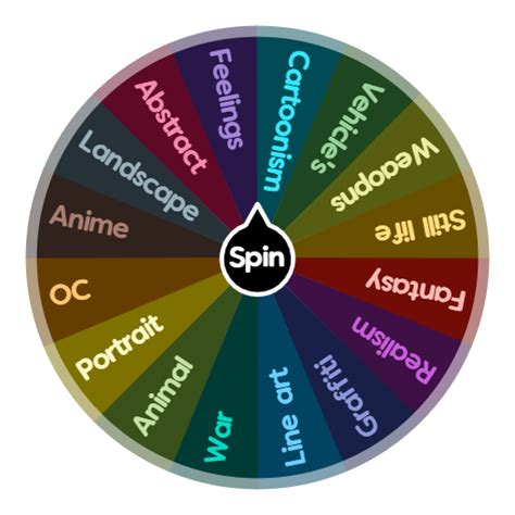 Random Drawing Generator Wheel - Select the option if it is allowed ...