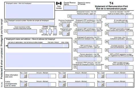 What Is a T4 Slip & How To Read It?