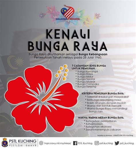 Bunga Raya Lambang Negara : Bunga Raya Pdf - Elena Borer