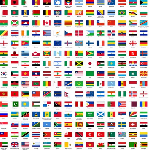 flags - Google Search | Banderas del Mundo. | Pinterest | Banderas del mundo, Banderin y El mundo