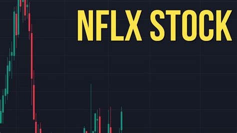 NFLX Stock News Today - Netflix Stock Price Prediction 14 November ...