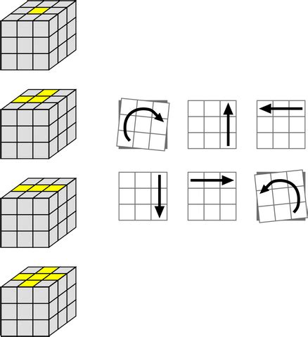 Rubiks Cube Solution 3x3 Formula Easy