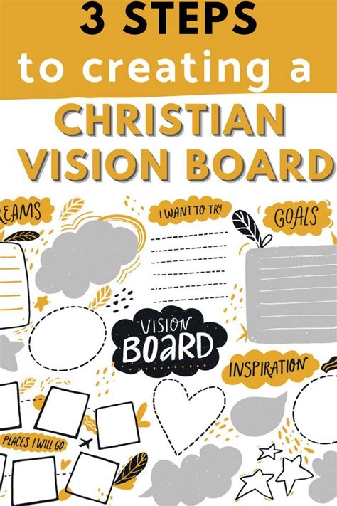 Christian Vision Board: 3 Steps to Create Your Vision and Purpose