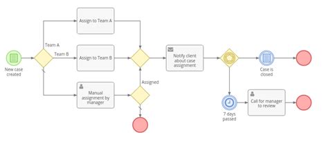 Examples - EspoCRM Documentation