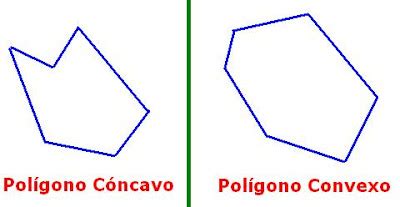 BLOG DE MATEMATICAS II 203: POLIGONOS